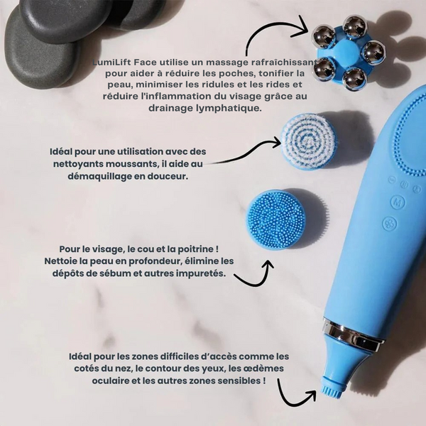 LumiLift Visage Éclatant