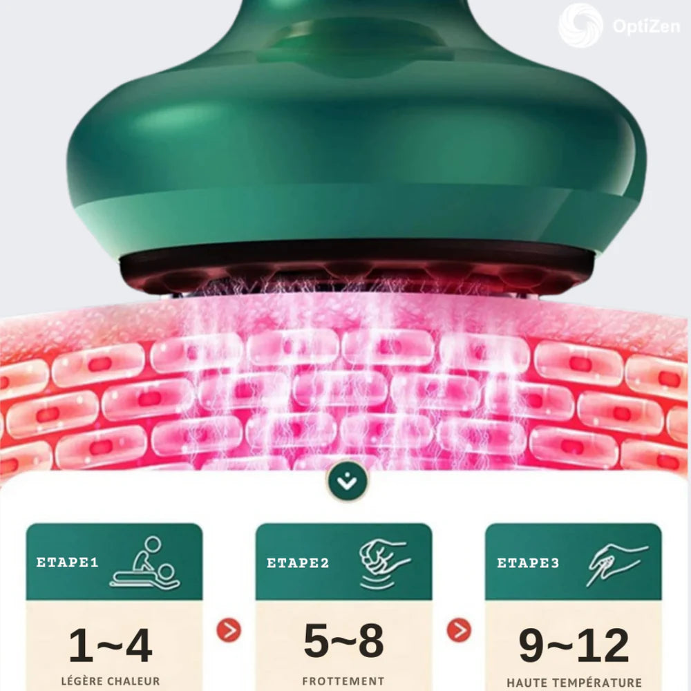 BodyLiftPro™ | Elimine la cellulite et raffermit la peau